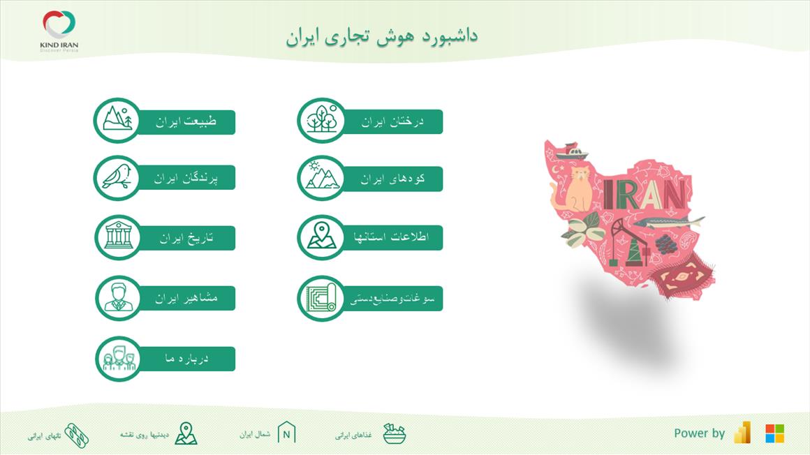 Iran business intelligence Dashboard